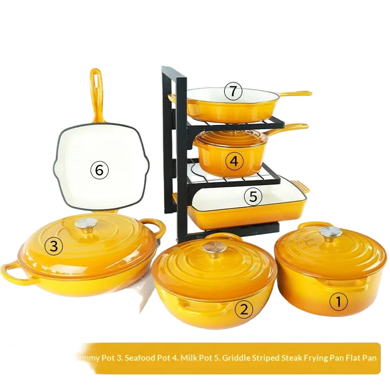 Yellow enamel cookware with numbered items on a white background